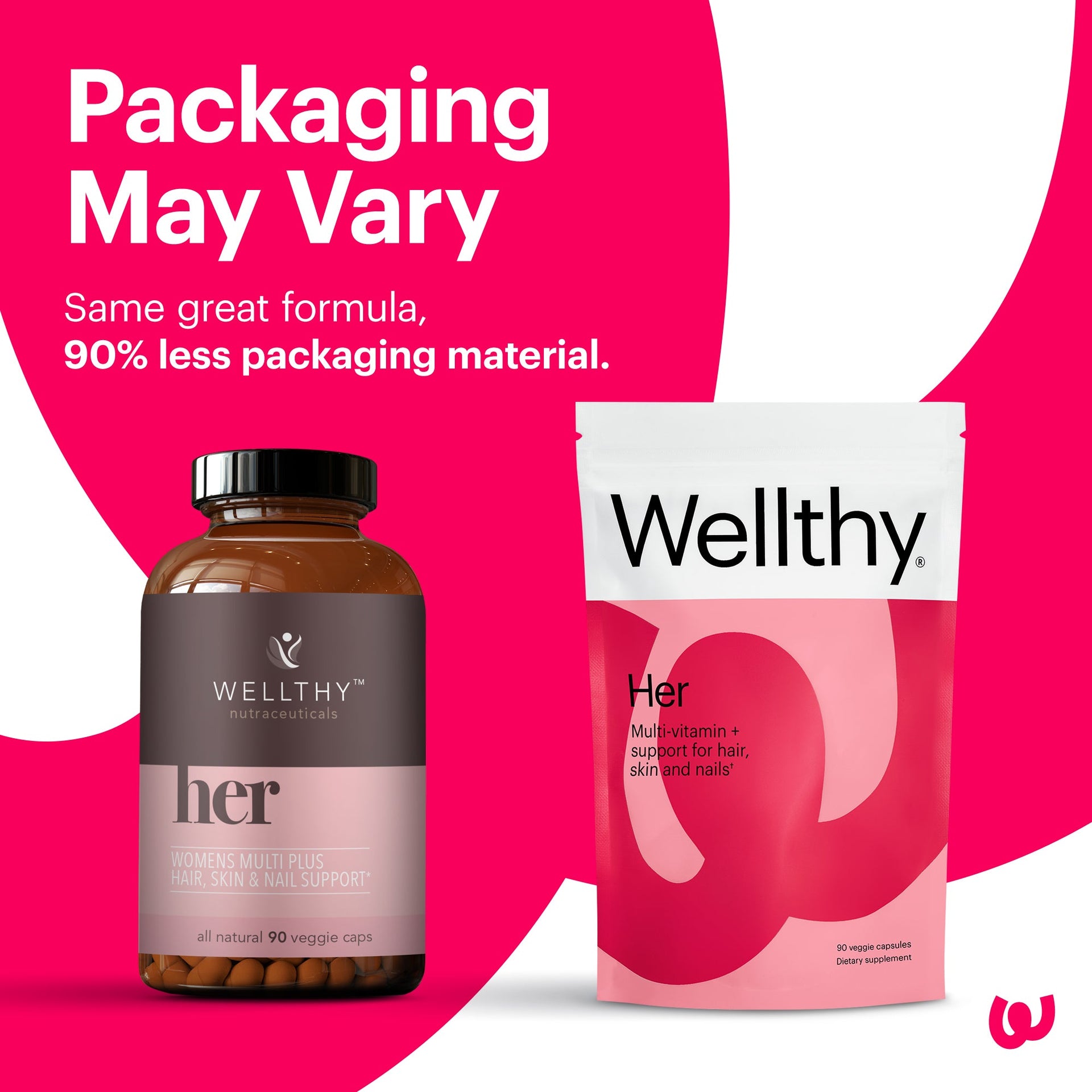 HER 30 Day Redefined: her-sweat-revive Bundle Wellthy Nutraceuticals 