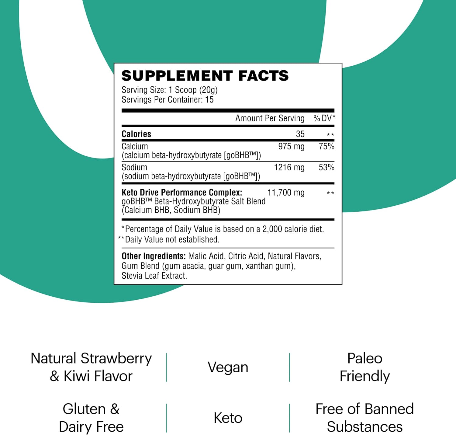 Keto Essentials: rebuild & keto fuel strawberry kiwi Bundle Wellthy Nutraceuticals 