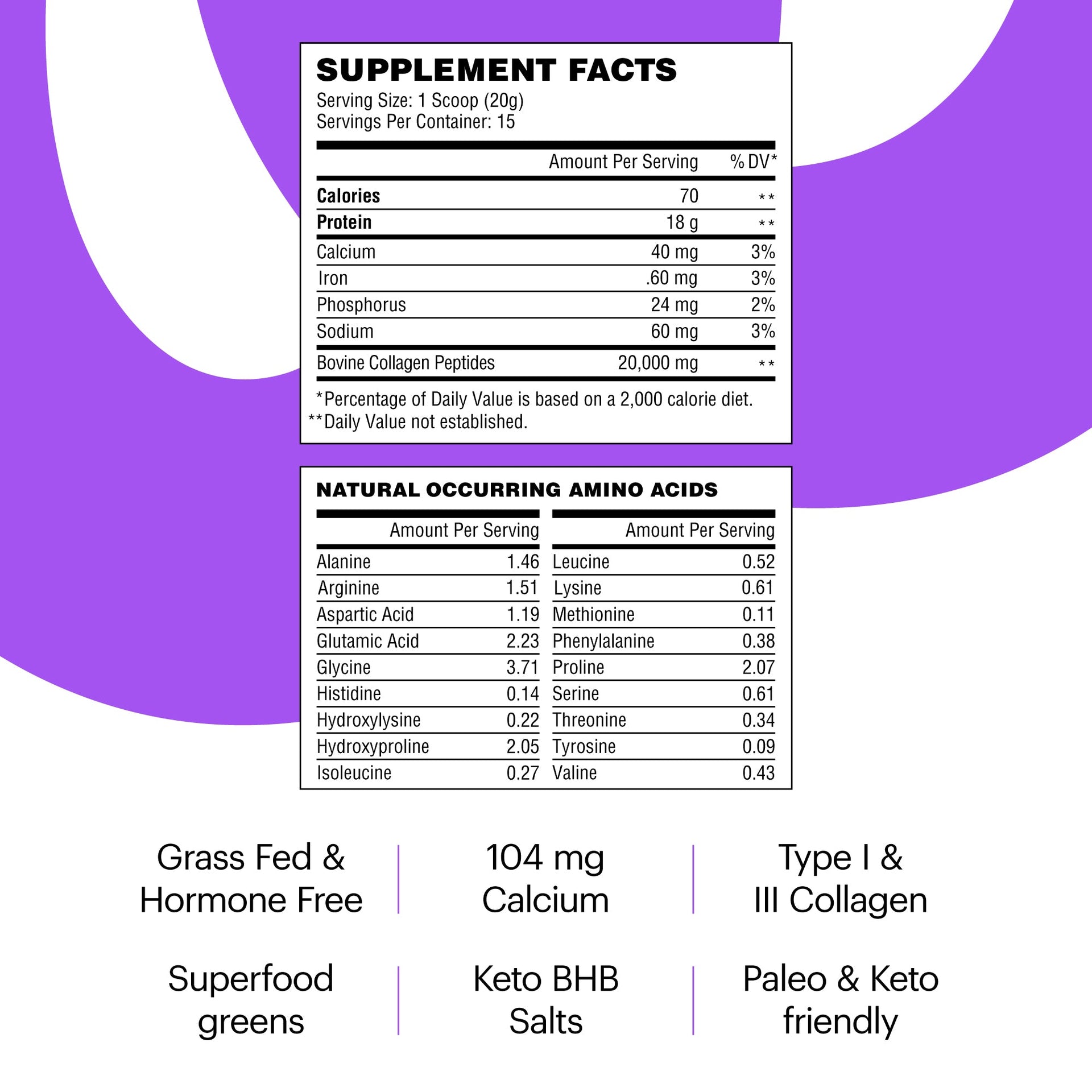 Keto Essentials: rebuild & keto fuel strawberry kiwi Bundle Wellthy Nutraceuticals 