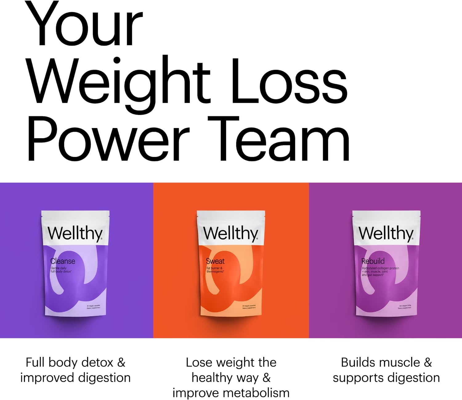 Keto Essentials: rebuild & keto fuel strawberry kiwi Bundle Wellthy Nutraceuticals 